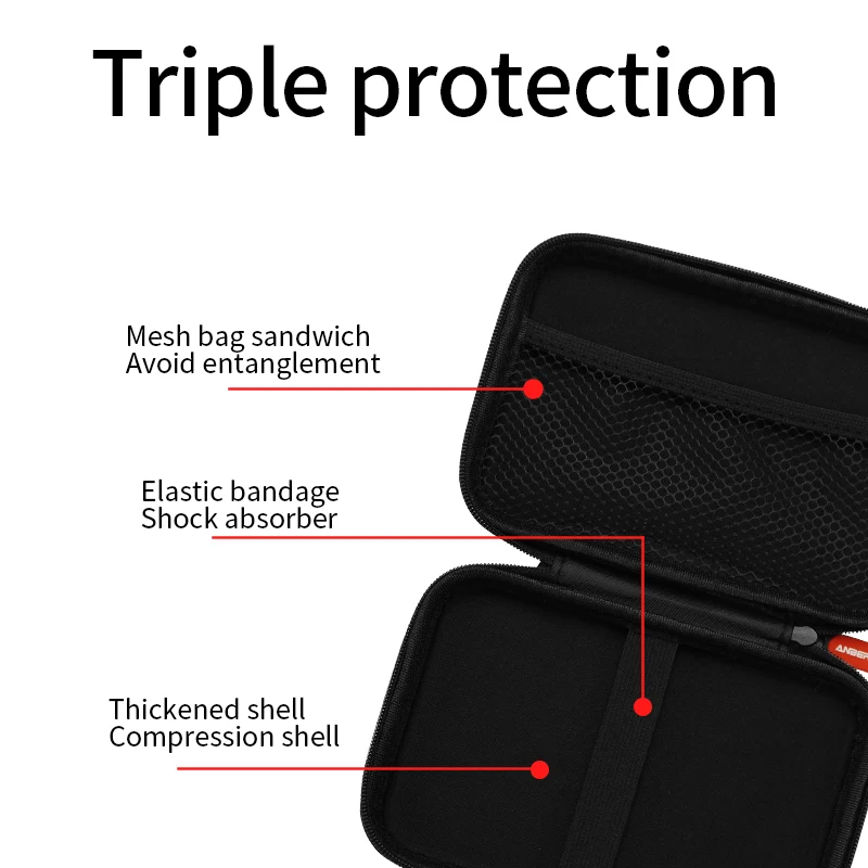 ANBERNIC protective bag for RG DS