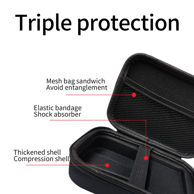 ANBERNIC protective bag for RG406V/RG405V