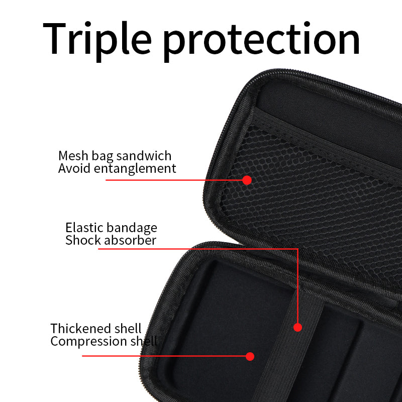 ANBERNIC Protective Bag for RG 35 and RG 35XXPro