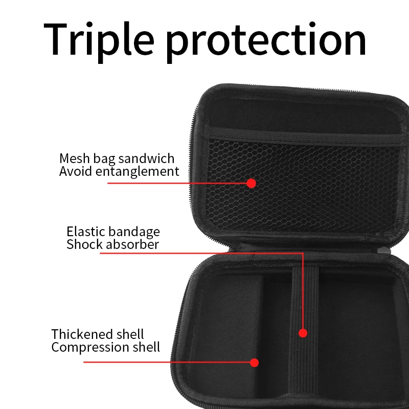 ANBERNIC Protective Bag for RG 40XXV Console