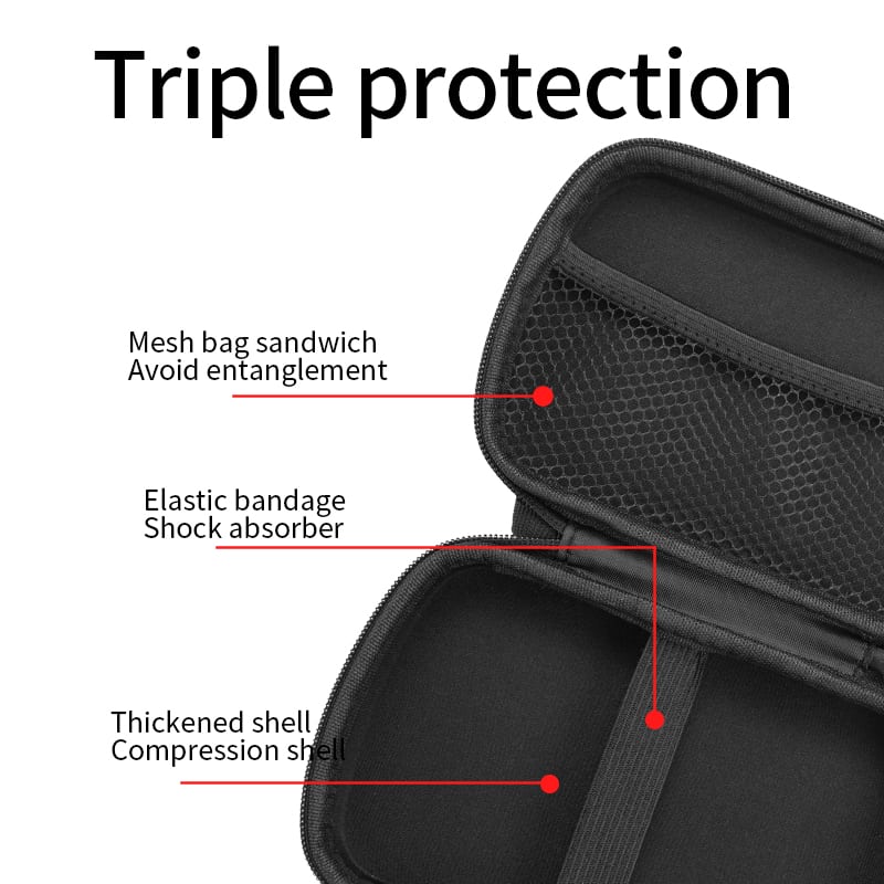 ANBERNIC Protective Bag for RG Slide Console