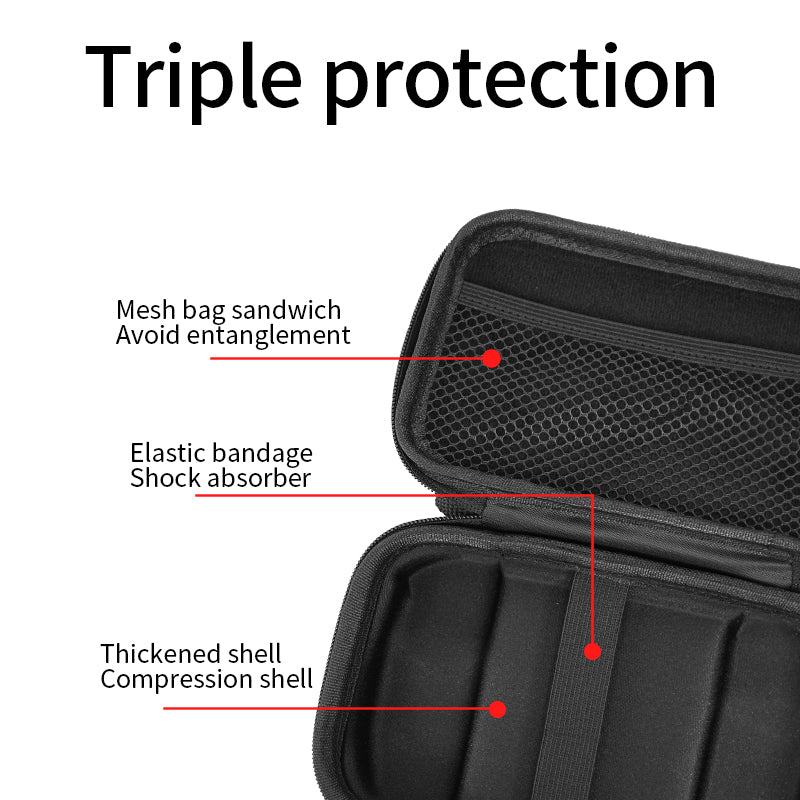 ANBERNIC Protective Bag for RG CubeXX Handheld Console