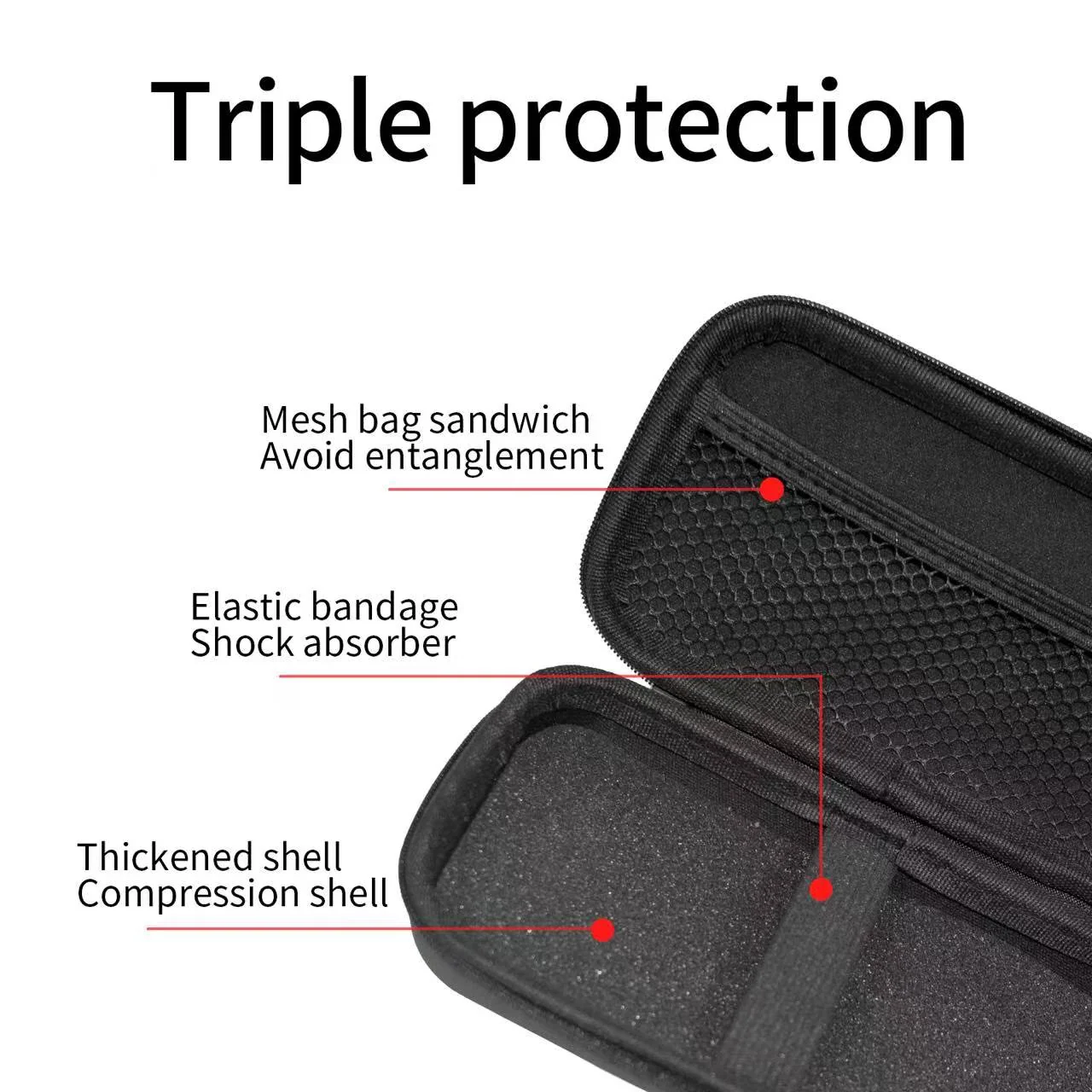 ANBERNIC protective bag for RG40XX H/RG405M
