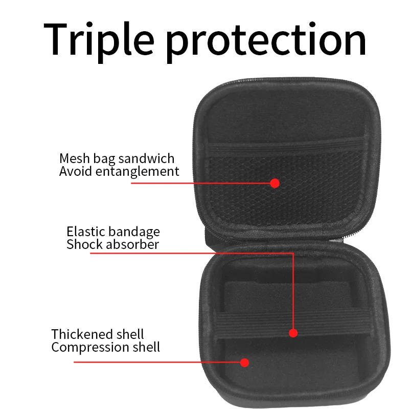 ANBERNIC protective bag for RG35XXSP